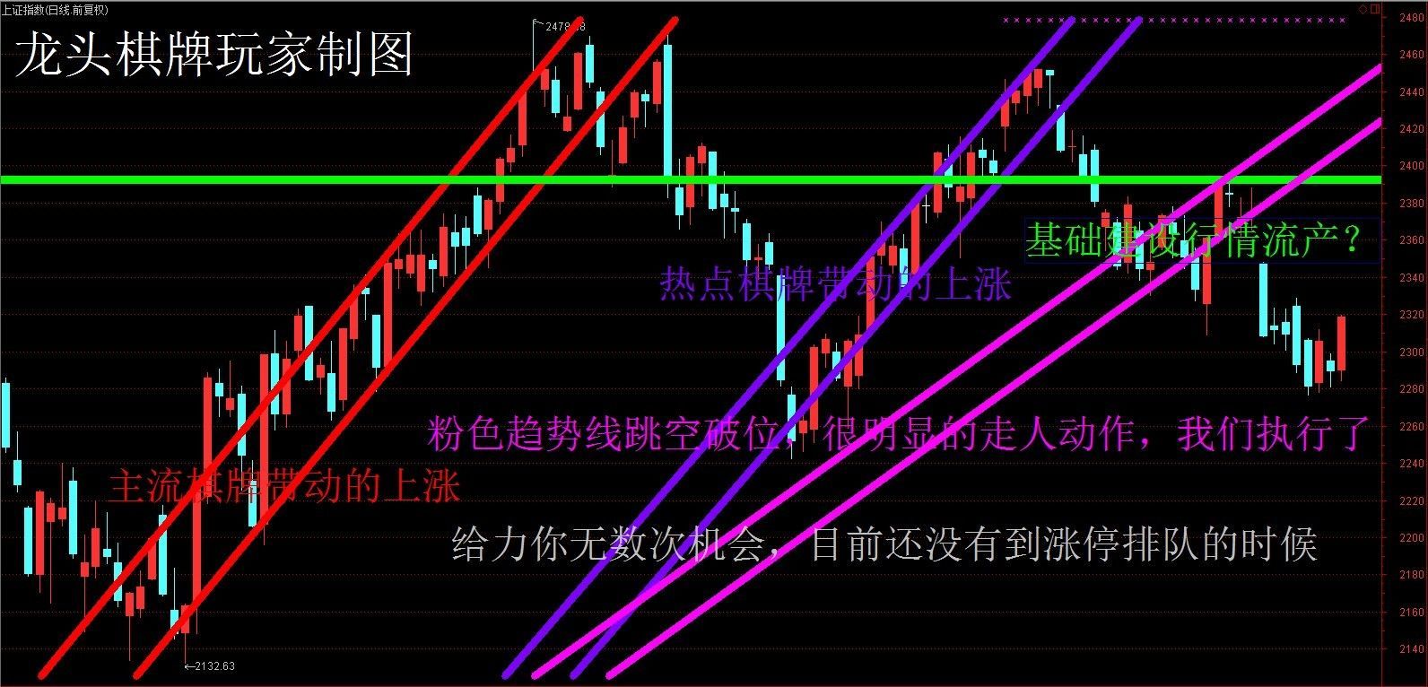 大活络丹的主播照片