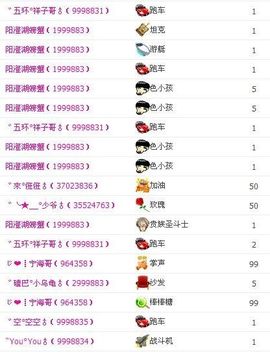 ゛菜菜°小妞♀主播照片