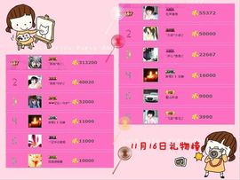゛菜菜°小妞♀主播照片