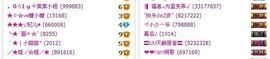 ™❥糖小糖-再见主播照片