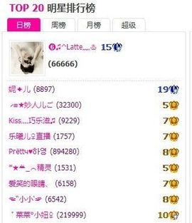 ゛菜菜°小妞♀主播照片