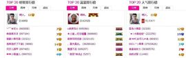 1105啊火。主播照片