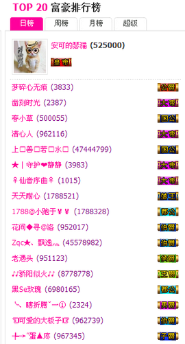 ✿炫彩主播照片