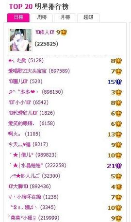 ゛菜菜°小妞♀主播照片