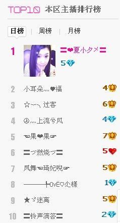 お埖ぃ千傦❤主播照片