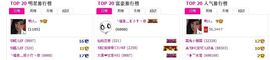 1105啊火。主播照片