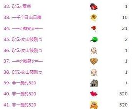 77✈瞳瞳主播照片