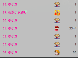 一只小安可主播照片