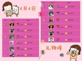 ゛菜菜°小妞♀主播照片
