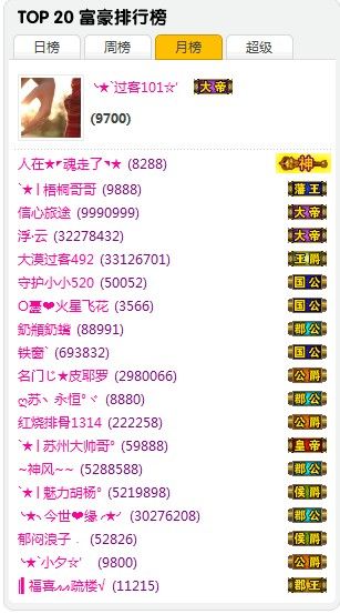 ╰★`小夕☆’主播照片