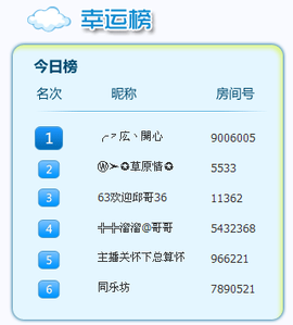 薇宝❤主播照片