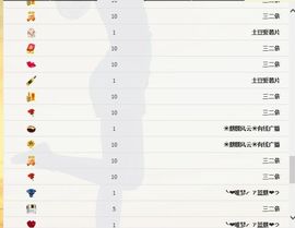 ☀烟七七☀主播照片