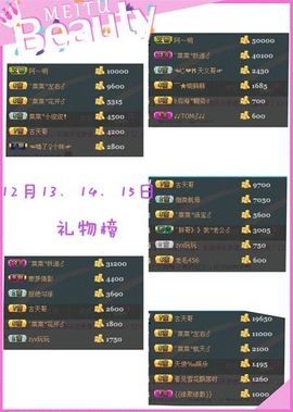 ゛菜菜°小妞♀主播照片