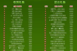 ↗❀羊了个咩主播照片