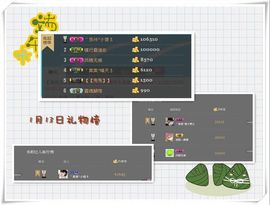 ゛菜菜°小妞♀主播照片