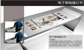 dianzhikj主播照片