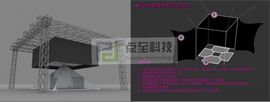dianzhikj主播照片