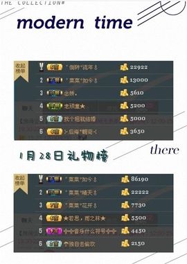゛菜菜°小妞♀主播照片