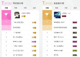 ✿炫彩主播照片
