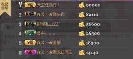 一只小安可主播照片