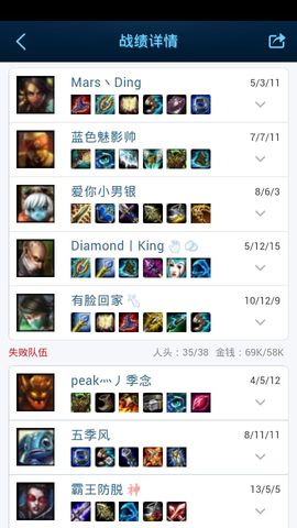 霸蹦儿波主播照片