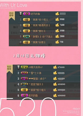 ゛菜菜°小妞♀主播照片