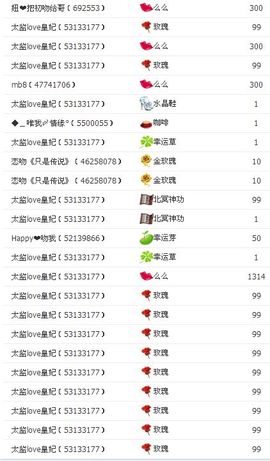 ⑥๑۩ღღღ小月۩๑主播照片