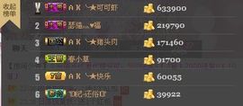 一只小安可主播照片