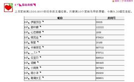 🔥永❤丽🔥停播主播照片