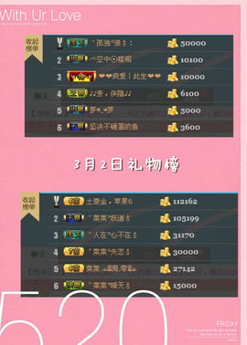 ゛菜菜°小妞♀主播照片