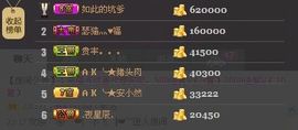 一只小安可主播照片