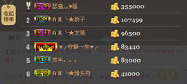 一只小安可主播照片
