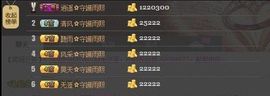 ❤青青主播照片