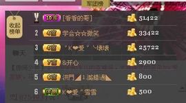 LV沫沫主播照片