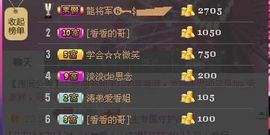 LV沫沫主播照片