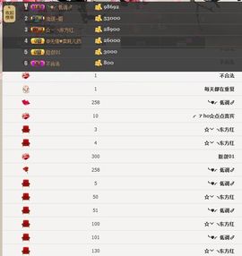 耗子药╰再回首主播照片