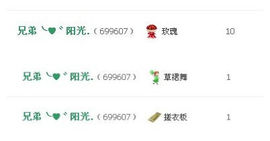 ◥▇摇滚☀女皇▇◤主播照片