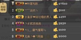 ◥▇摇滚☀女皇▇◤主播照片