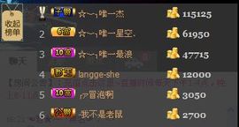 ☆﹀╮唯一朵朵.主播照片