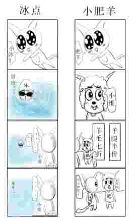 ″小维．．·°♡主播照片