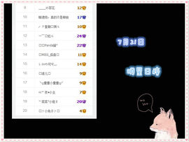 ゛菜菜°小妞♀主播照片