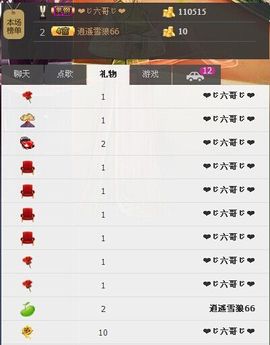 唯恋❤丹妮主播照片