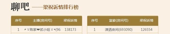 二小姐小阿莉的图片