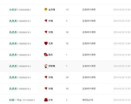 超级无敌可爱的阿美主播照片