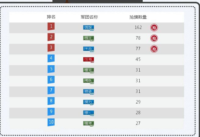習慣有妮的图片