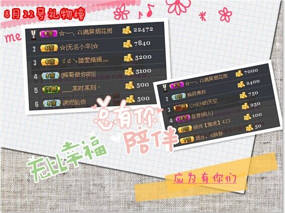 親密接觸@的主播照片