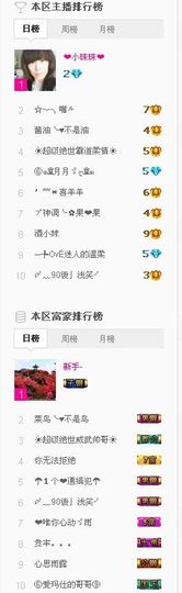 ヅ神调ぺcc果果主播照片