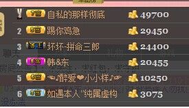 ︶￣ゝ琪寳.ღღ的主播照片
