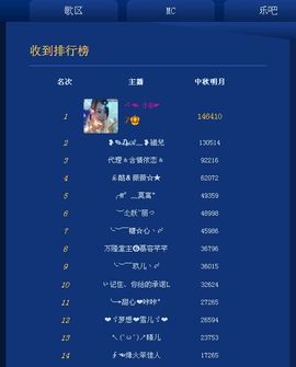 ⋛⋋轩辕⋌⋚主播照片