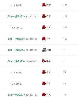 无奈习惯一个人主播照片